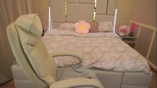 Thumbnail 3, littleshyy's Stream at Chaturbate, 1 month ago