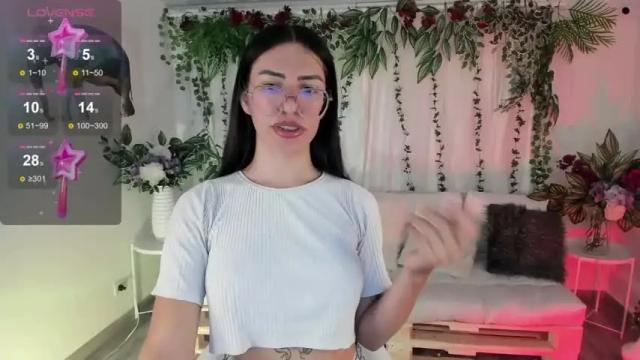Thumbnail 3, littleslutv's Stream at Chaturbate, 13 months ago