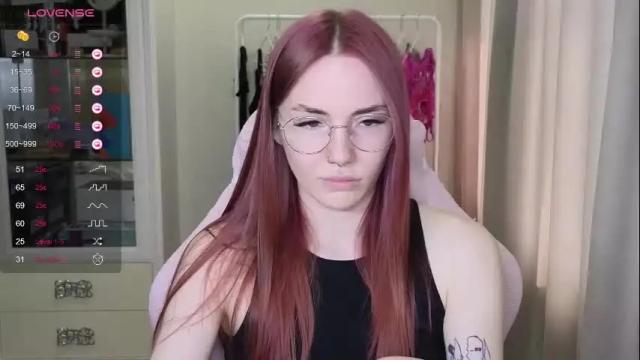 Image 3 of littlevildevil Stream on Chaturbate on 22 days ago