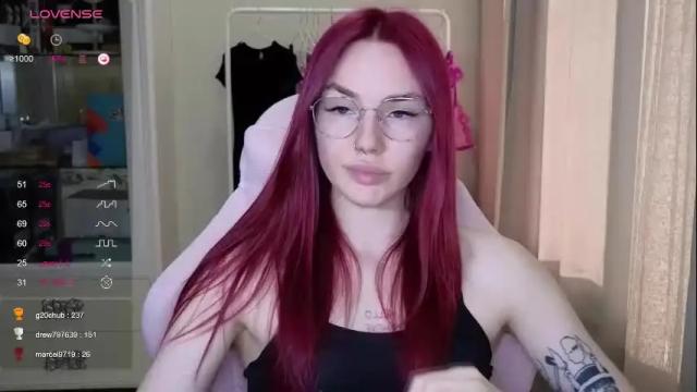 Image 11 of littlevildevil Stream on Chaturbate on 13 days ago