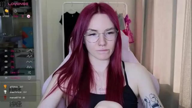 Image 4 of littlevildevil Stream on Chaturbate on 13 days ago
