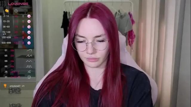 Image 6 of littlevildevil Stream on Chaturbate on 11 days ago