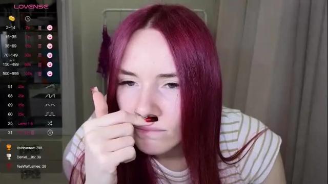 Thumbnail 2, littlevildevil's Stream at Chaturbate, 1 day ago