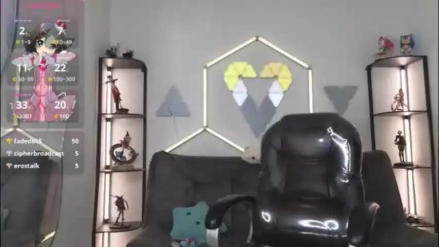 Image 6 of littlevixen18 Stream on Chaturbate on 2 months ago