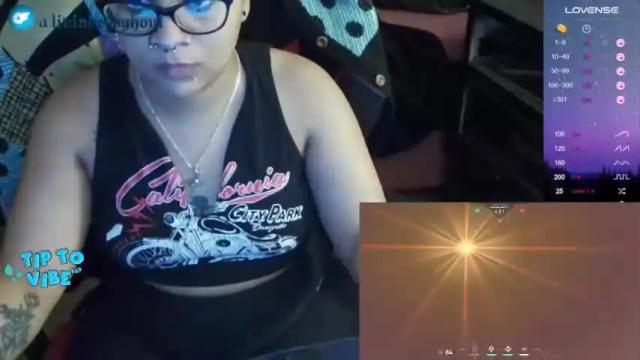 Image 11 of livindedbellz Stream on Chaturbate on 20 months ago