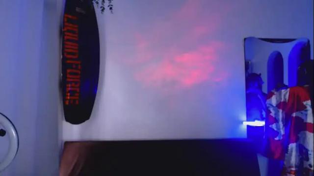 Image 10 of liz_beths Stream on Chaturbate on 1 month ago