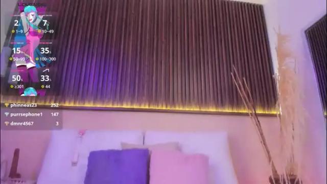 Image 4 of liz_grey_ Stream on Chaturbate on 14 days ago