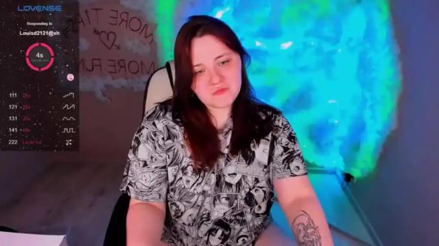 Thumbnail 2, lizacurvy's Stream at Chaturbate, 20 months ago