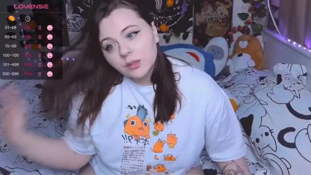 Thumbnail 1, lizacurvy's Stream at Chaturbate, 20 months ago
