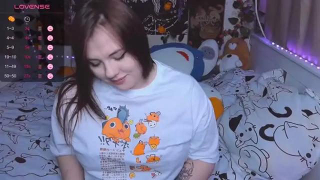 Image 10 of lizacurvy Stream on Chaturbate on 20 months ago