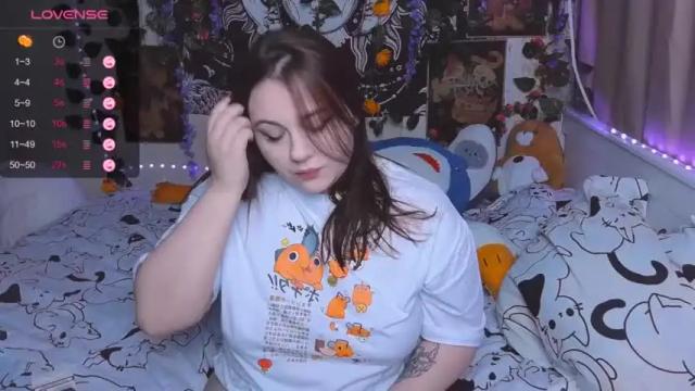 Image 2 of lizacurvy Stream on Chaturbate on 20 months ago