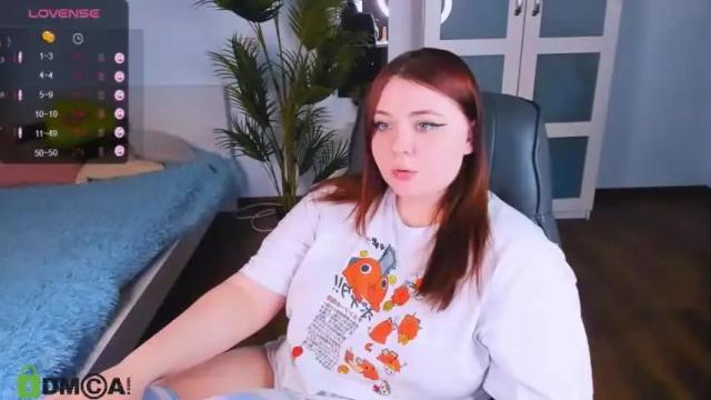 Image 2 of lizacurvy Stream on Chaturbate on 19 months ago