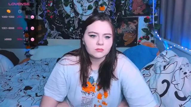 Image 6 of lizacurvy Stream on Chaturbate on 19 months ago