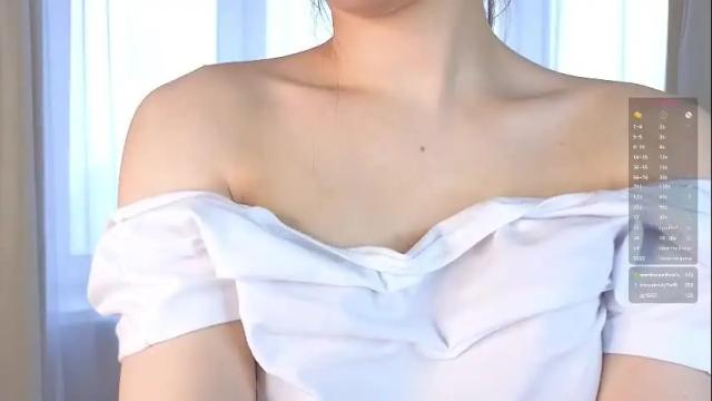Thumbnail 2, lizbethbiers's Stream at Chaturbate, 25 days ago
