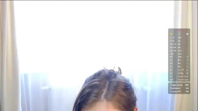 Image 7 of lizbethbiers Stream on Chaturbate on 10 days ago