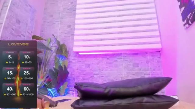 Thumbnail 2, lizsmiith1's Stream at Chaturbate, 15 months ago