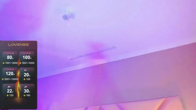 Image 8 of lizsmiith1 Stream on Chaturbate on 15 months ago