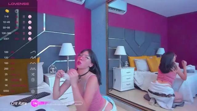 Image 7 of lizymiller Stream on Chaturbate on 20 months ago