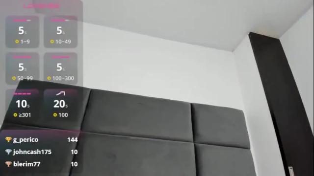 Image 4 of lizz_luna Stream on Chaturbate on 3 months ago