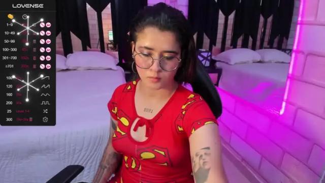 Image 12 of lizzcollinss Stream on Chaturbate on 16 months ago