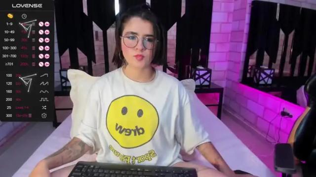 Image 4 of lizzcollinss Stream on Chaturbate on 16 months ago