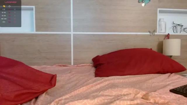 Image 8 of lizziewood Stream on Chaturbate on 14 months ago