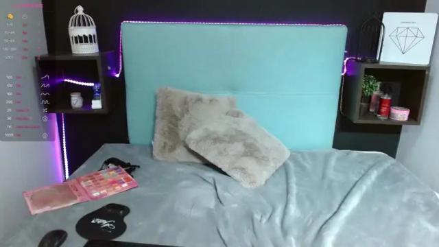Thumbnail 3, lizziewood's Stream at Chaturbate, 14 months ago