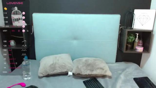 Image 3 of lizziewood Stream on Chaturbate on 14 months ago