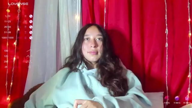 Image 12 of lizzy_kawuaii Stream on Chaturbate on 15 months ago