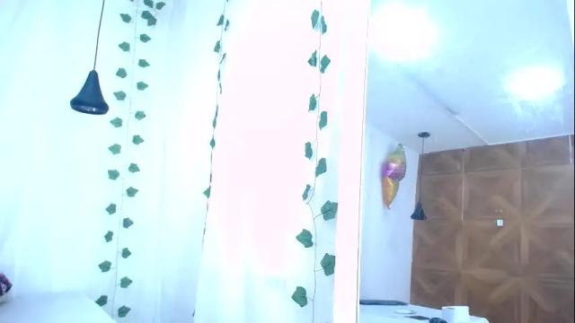 Thumbnail 2, lizzybarbie2's Stream at Chaturbate, 1 month ago