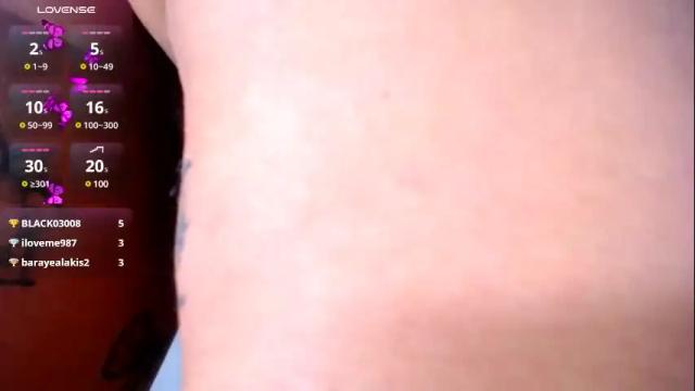 Image 2 of lizzybarbie2 Stream on Chaturbate on 15 days ago