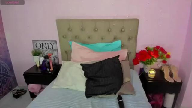 Thumbnail 2, lizzybianco's Stream at Chaturbate, 15 days ago