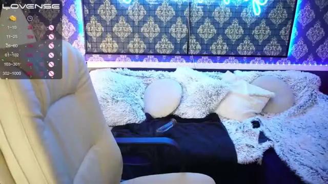 Thumbnail 3, lizzyyliz's Stream at Chaturbate, 13 months ago