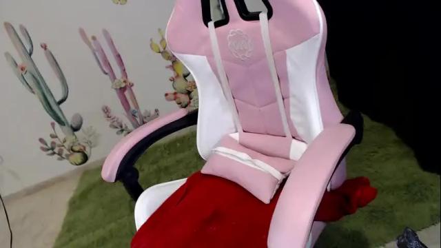 Thumbnail 3, loalockess's Stream at Chaturbate, 2 months ago