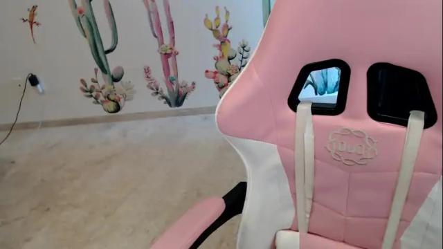Image 12 of loalockess Stream on Chaturbate on 1 month ago