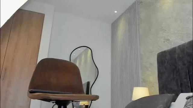 Image 8 of lola__sweet0591 Stream on Chaturbate on 5 days ago