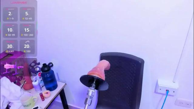 Thumbnail 2, lola_clit's Stream at Chaturbate, 2 months ago