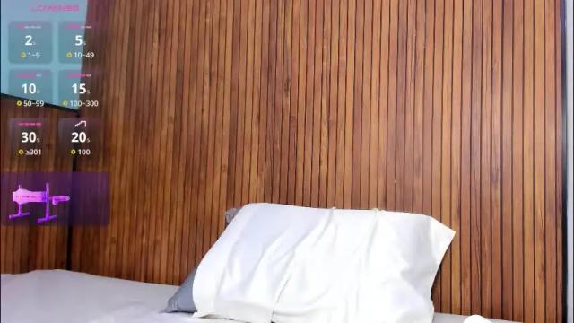 Image 6 of lola_clit Stream on Chaturbate on 1 month ago