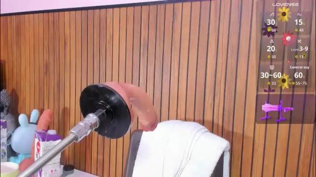 Image 10 of lola_clit Stream on Chaturbate on 1 month ago