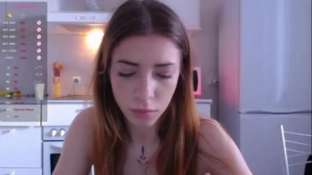 Image 6 of lola_dinky Stream on Chaturbate on 3 months ago