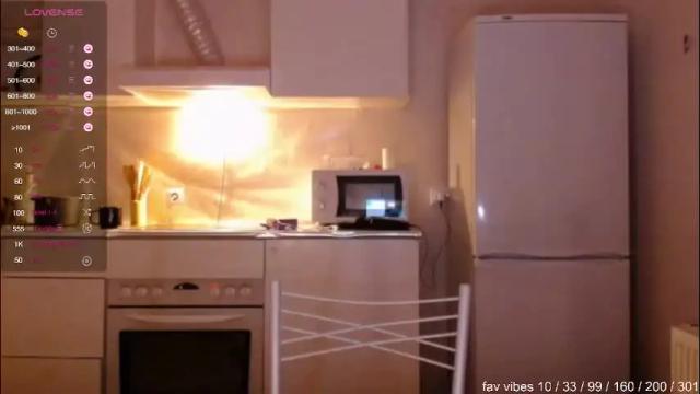 Image 10 of lola_dinky Stream on Chaturbate on 2 months ago