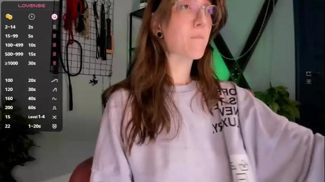 Thumbnail 2, lola_missy's Stream at Chaturbate, 24 days ago