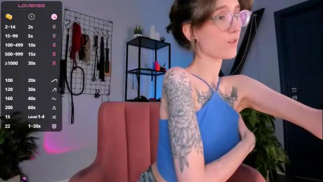 Image 10 of lola_missy Stream on Chaturbate on 14 days ago