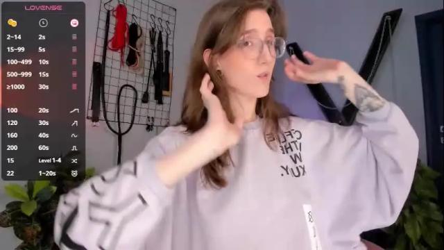 Thumbnail 1, lola_missy's Stream at Chaturbate, 4 days ago