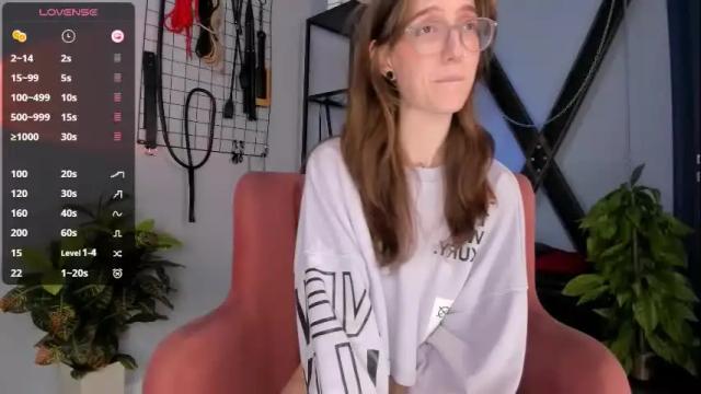 Image 2 of lola_missy Stream on Chaturbate on 10 days ago