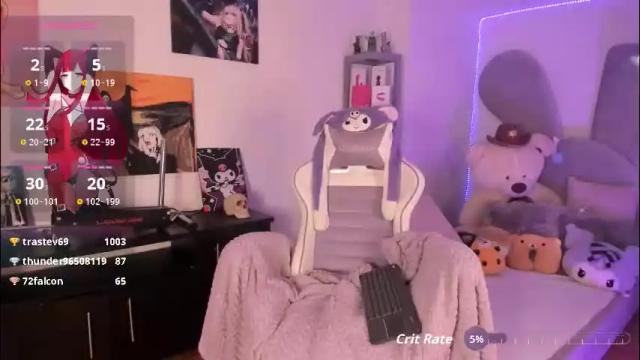 Image 11 of lolaa_bunnyy Stream on Chaturbate on 2 months ago