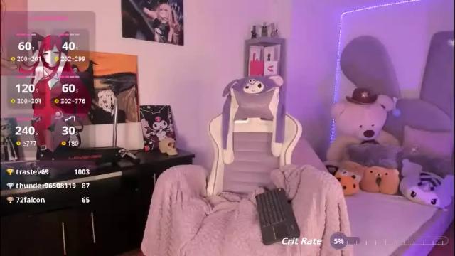 Image 12 of lolaa_bunnyy Stream on Chaturbate on 2 months ago