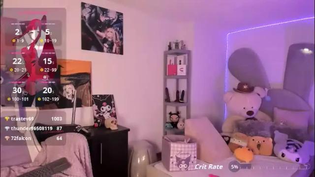 Thumbnail 2, lolaa_bunnyy's Stream at Chaturbate, 2 months ago