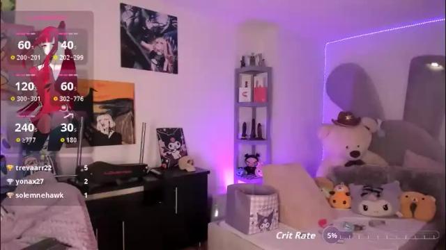 Image 6 of lolaa_bunnyy Stream on Chaturbate on 2 months ago