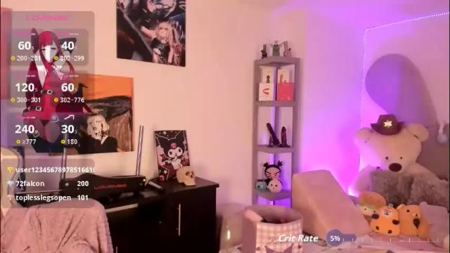 Image 11 of lolaa_bunnyy Stream on Chaturbate on 1 month ago